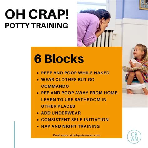 POTTY TRAINING BLOCK ONE .